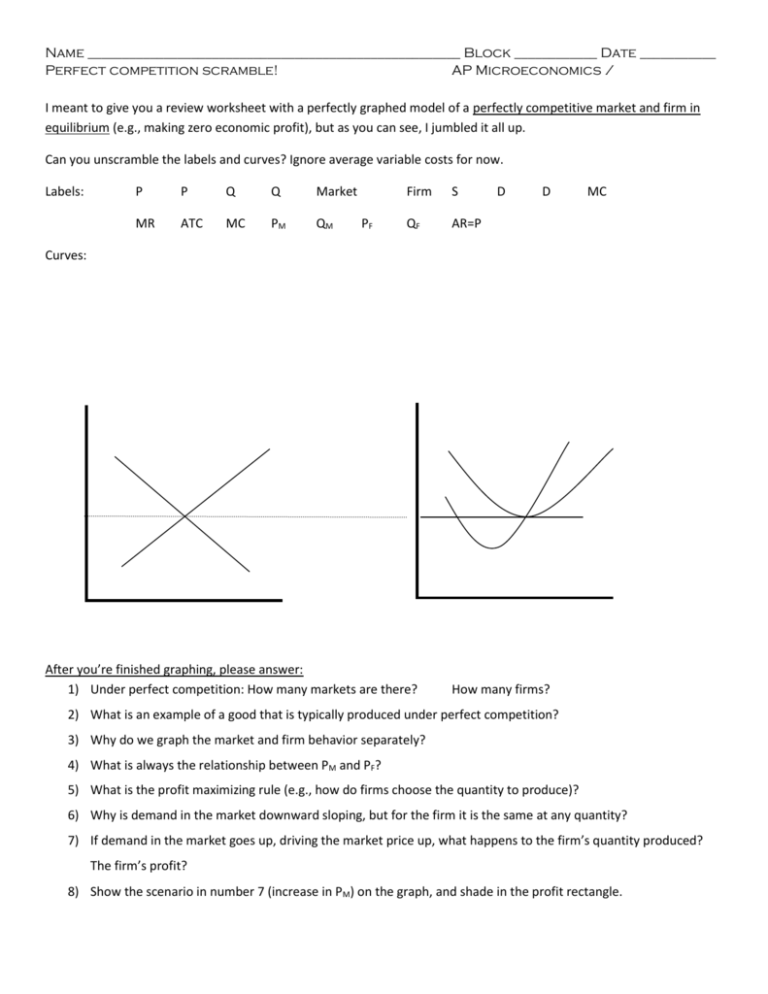 Student studying economic graphs and textbook notes at a wooden desk