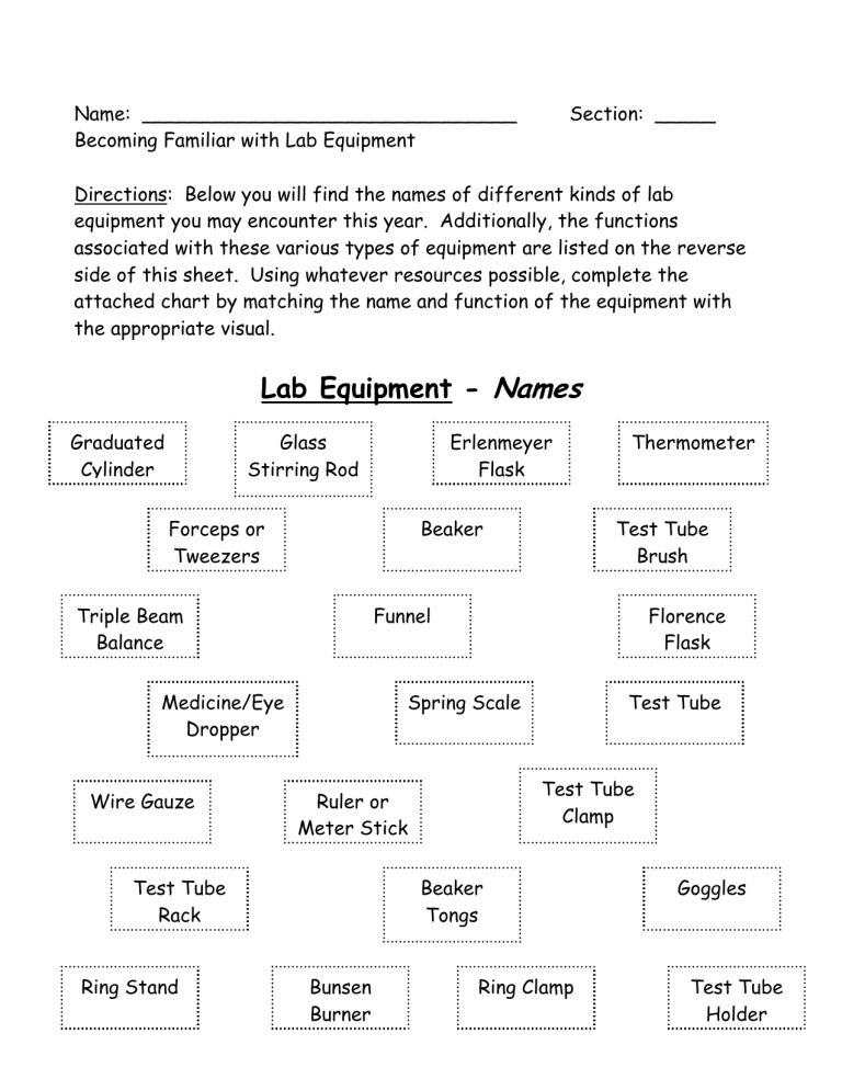 Student carefully labeling a diagram of a beaker and pipette