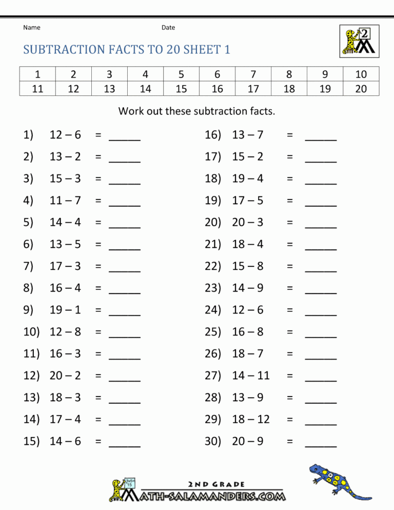 A young student concentrating while using a pencil on a paper math worksheet