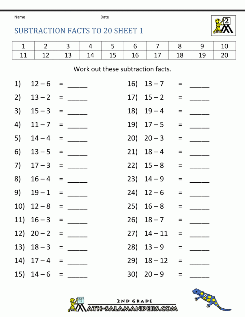 A young student concentrating while using a pencil on a paper math worksheet