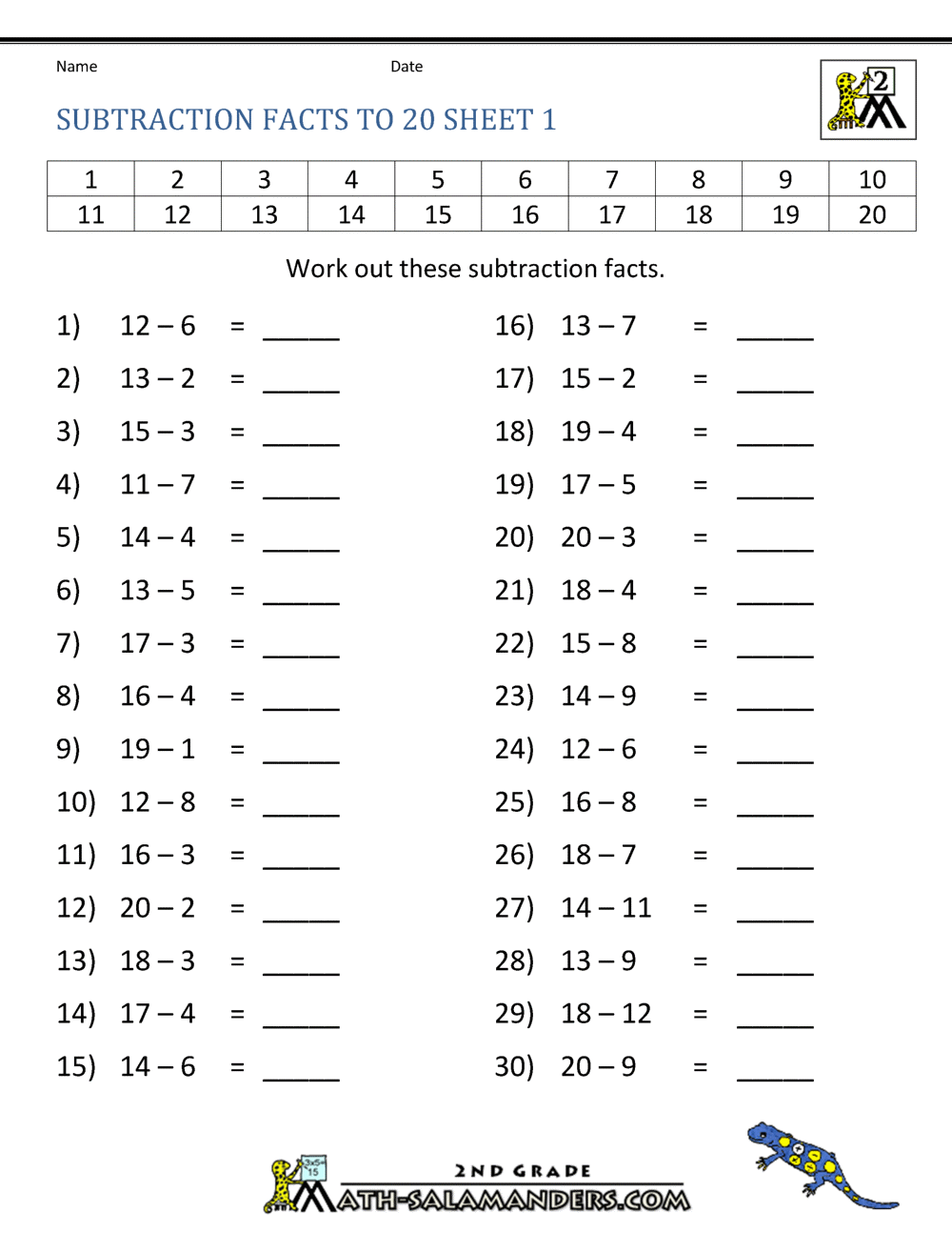 A young student concentrating while using a pencil on a paper math worksheet