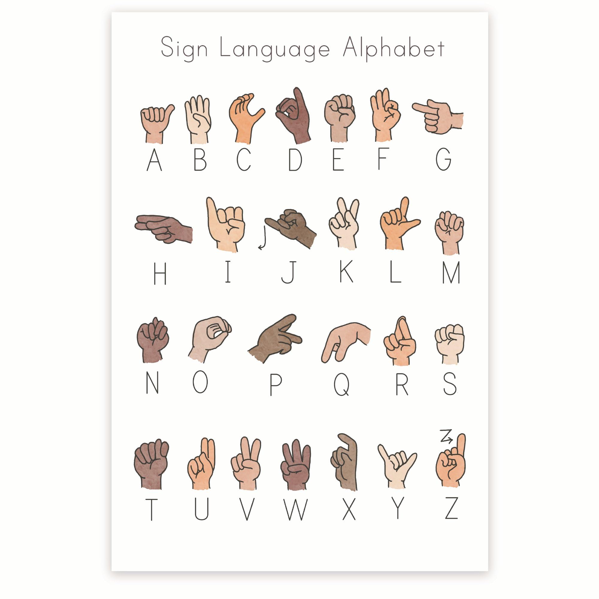Wooden letters arranged next to an ASL handshape reference sheet