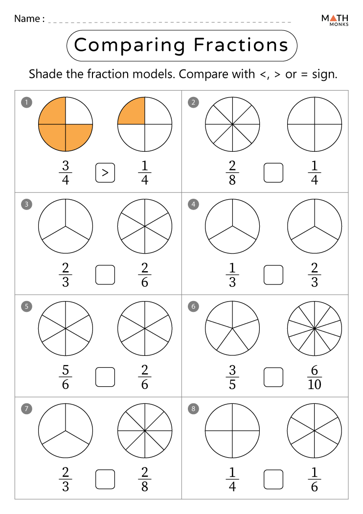 A student using a pencil to shade a fraction worksheet for grade 3