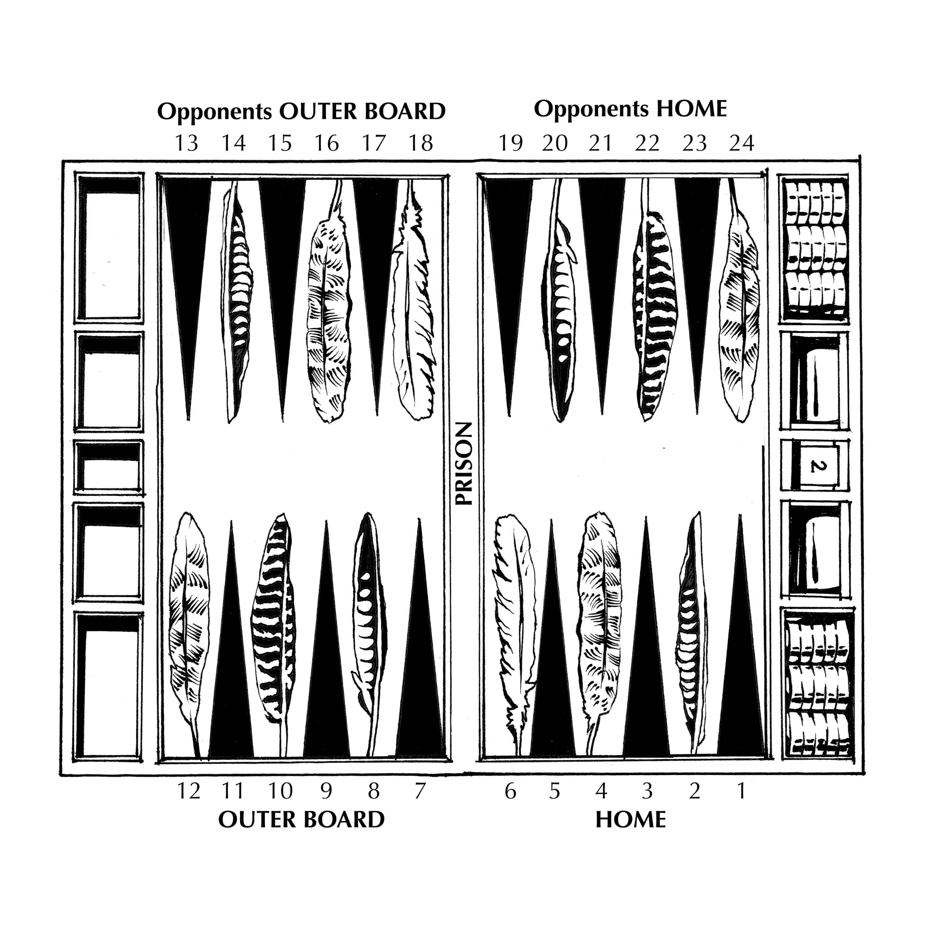 Children playing a game on a laminated paper backgammon board