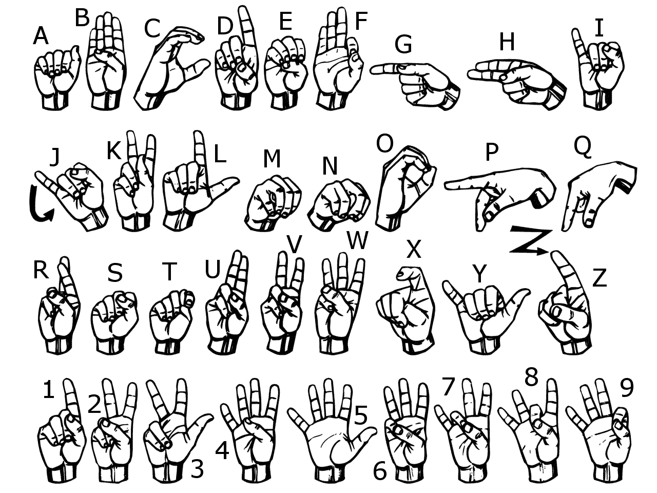 Student drawing an ASL handshape on a piece of craft paper
