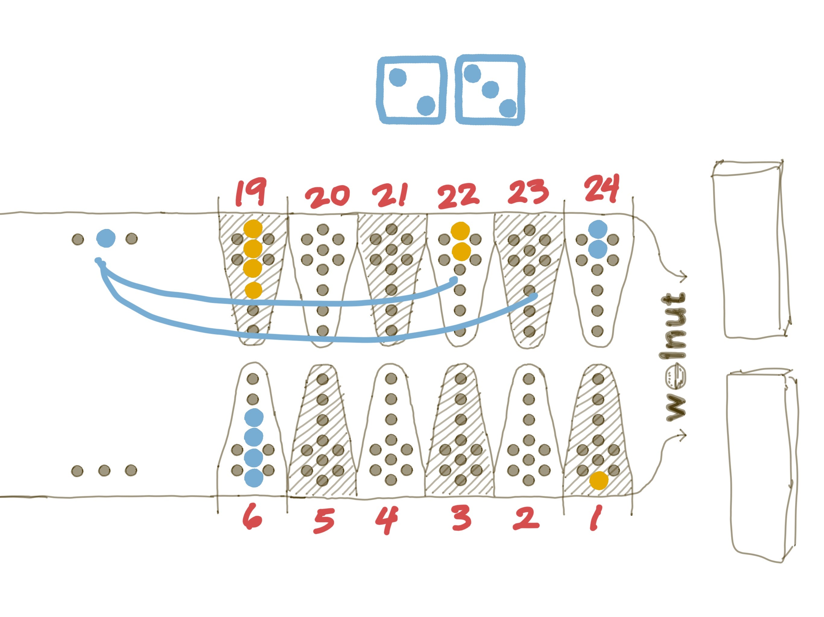 A partially filled backgammon board showing an simplified starting position