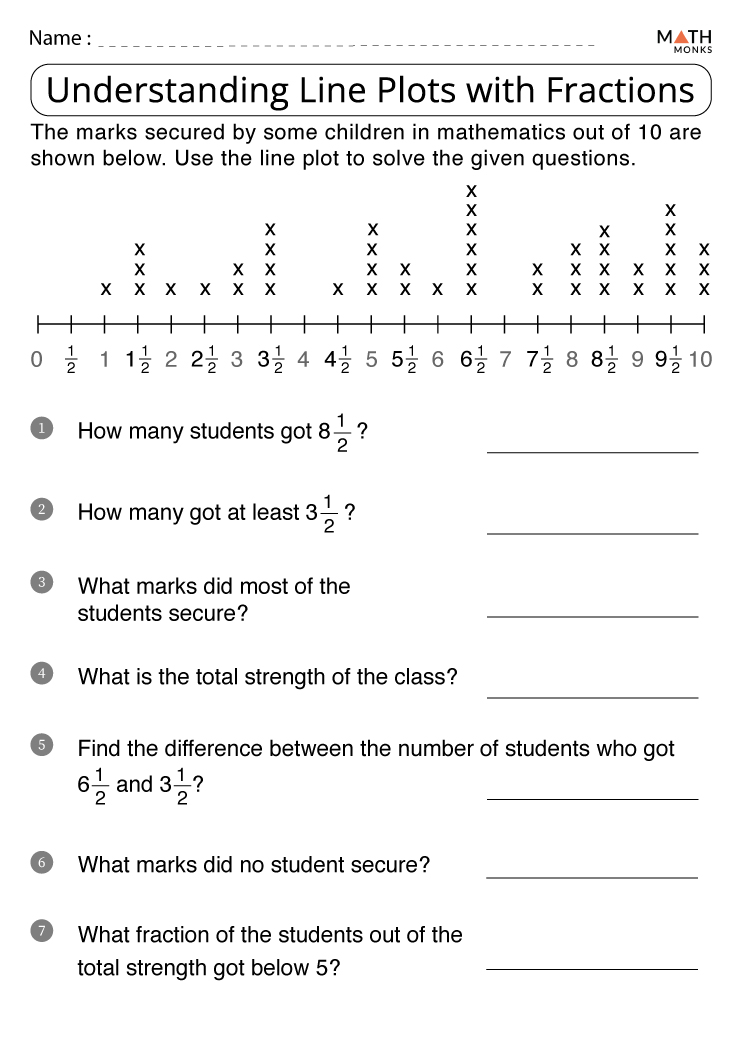 A student filling out a math worksheet featuring fractional number lines