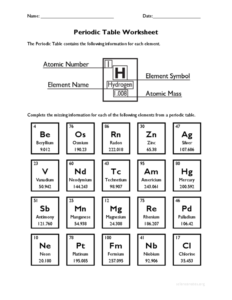 A student carefully writing chemical symbols on a paper periodic table worksheet.