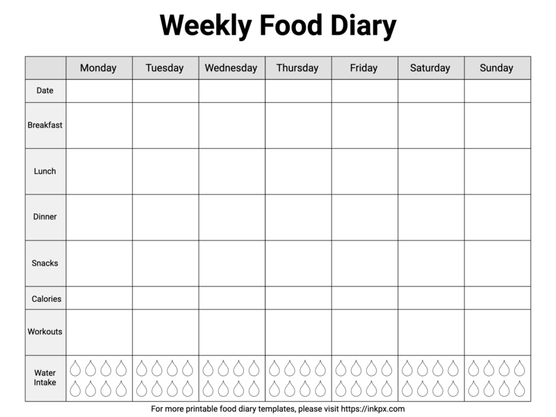 A colorful, organized paper food log sitting on a kitchen counter